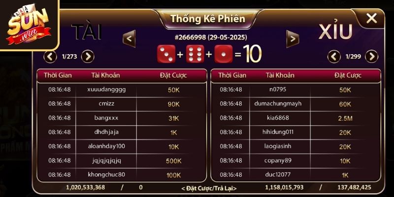 Cược Tài Xỉu Ăn Tiền Sunwin – Chơi Dễ Thắng Nhanh Rút Thưởng 3 Dự đoán xu hướng của kết quả bằng cách phân tích