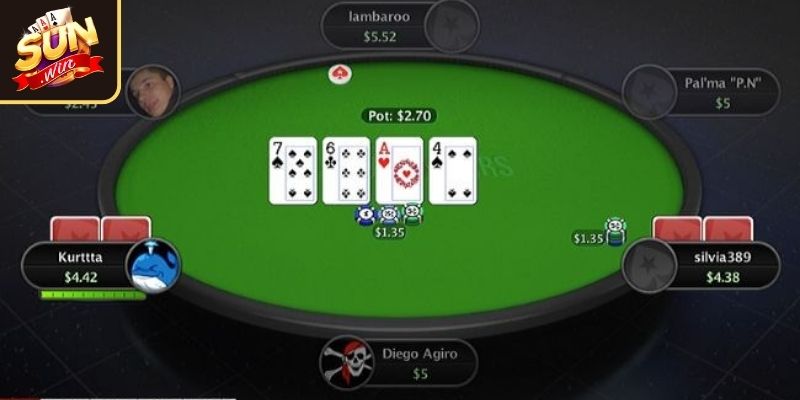 Poker SUNWIN Giải Mã Ma Thuật, Chinh Phục Đỉnh Cao 2 Luật chơi xì tố cho người mới bắt đầu