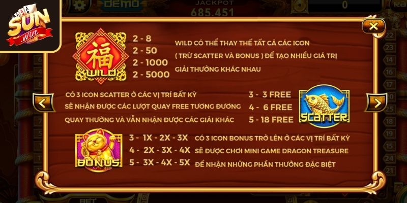 Thần Tài Sunwin – Thức Tỉnh Vận May Rước Về Lộc Vàng 3 Chơi thông minh bằng cách chọn dòng cược phù hợp