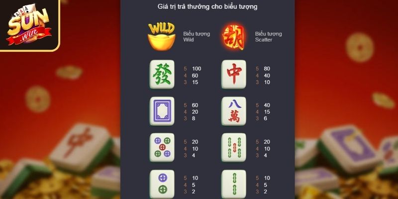 Đường Mạc Chược SUNWIN - Game Nổ Hũ Đổi Thưởng Hot Nhất 2025 2 Tính năng sử dụng trong game Đường Mạc Chược